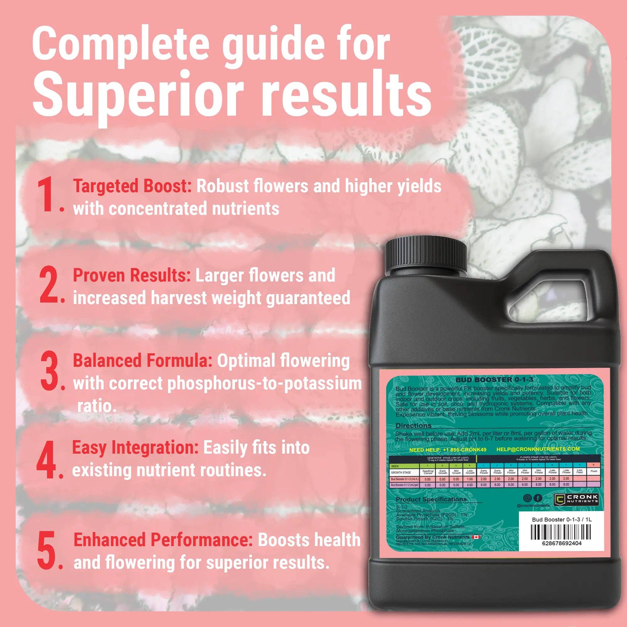 Cronk Nutrients - Wholesale Fertiliser - Bud Booster | Bigger Buds and Increased Yields8