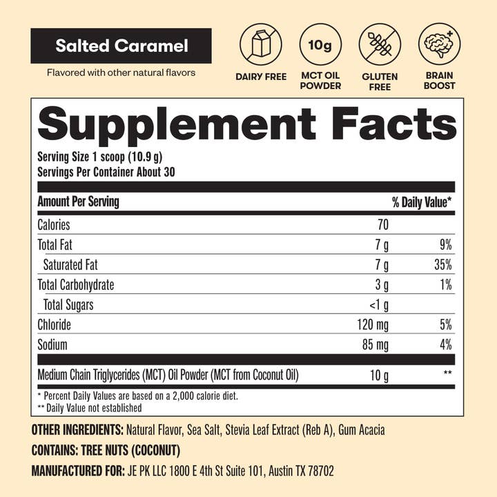 Perfect Keto - Wholesale Protein/Superfood Powder - MCT Oil Powder- Supports Cognition and Satiety, Brain Boost12