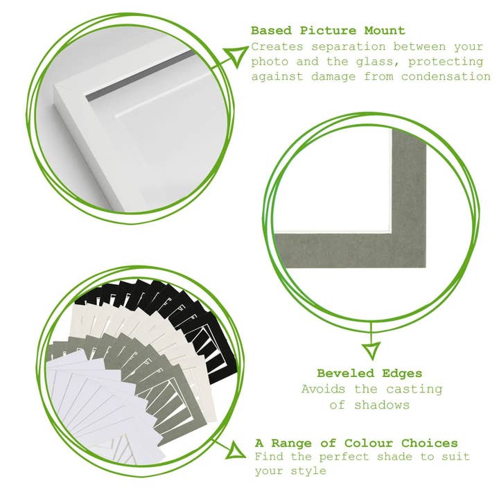Rinkit Ltd – wholesale Picture frame – A4 Frame Picture Mount - for A5 (6" x 8") Image - By Nicola Spring12