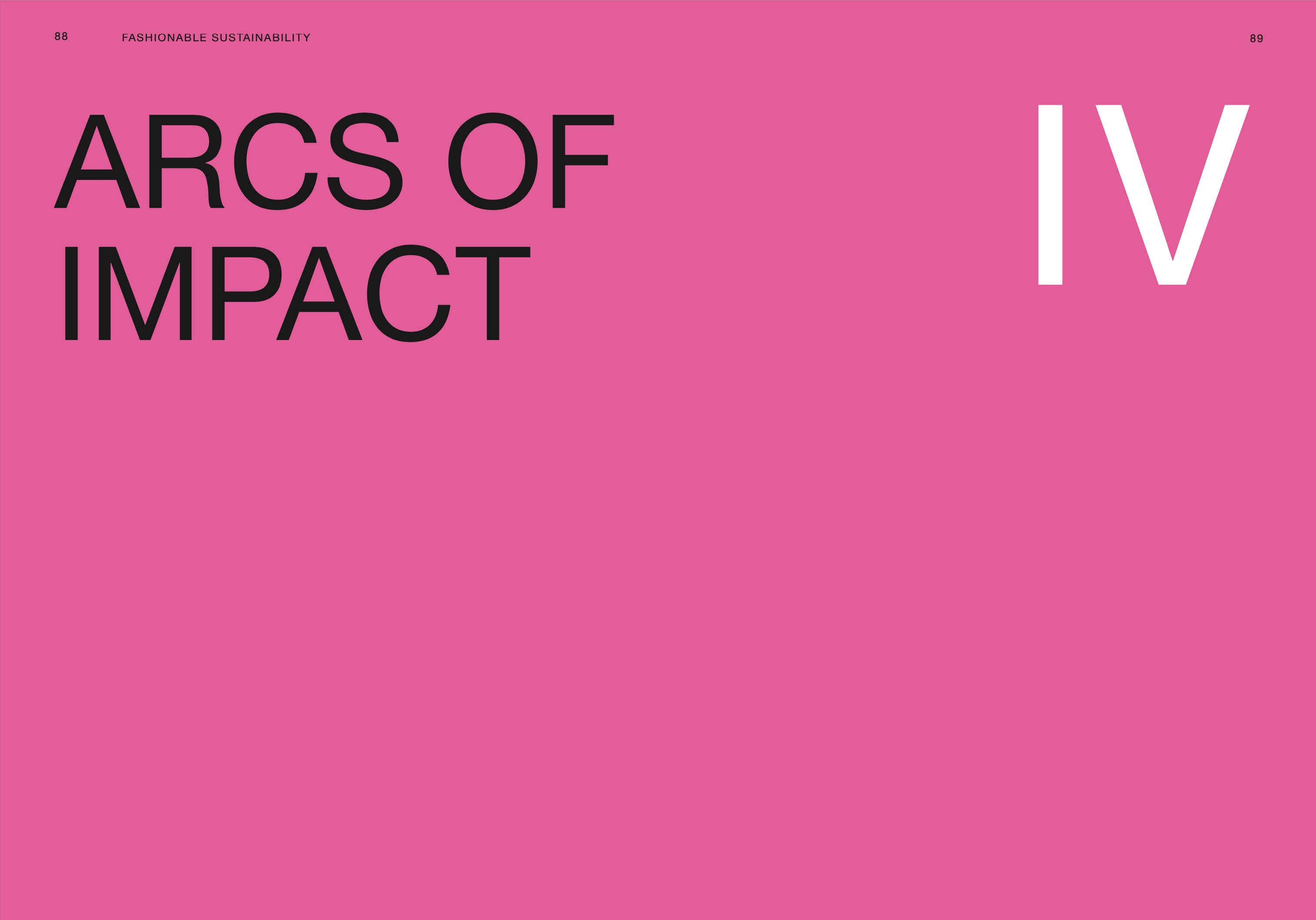 Cozy Publishing - Wholesale Arts & Entertainment Book - Fashionable Sustainability7