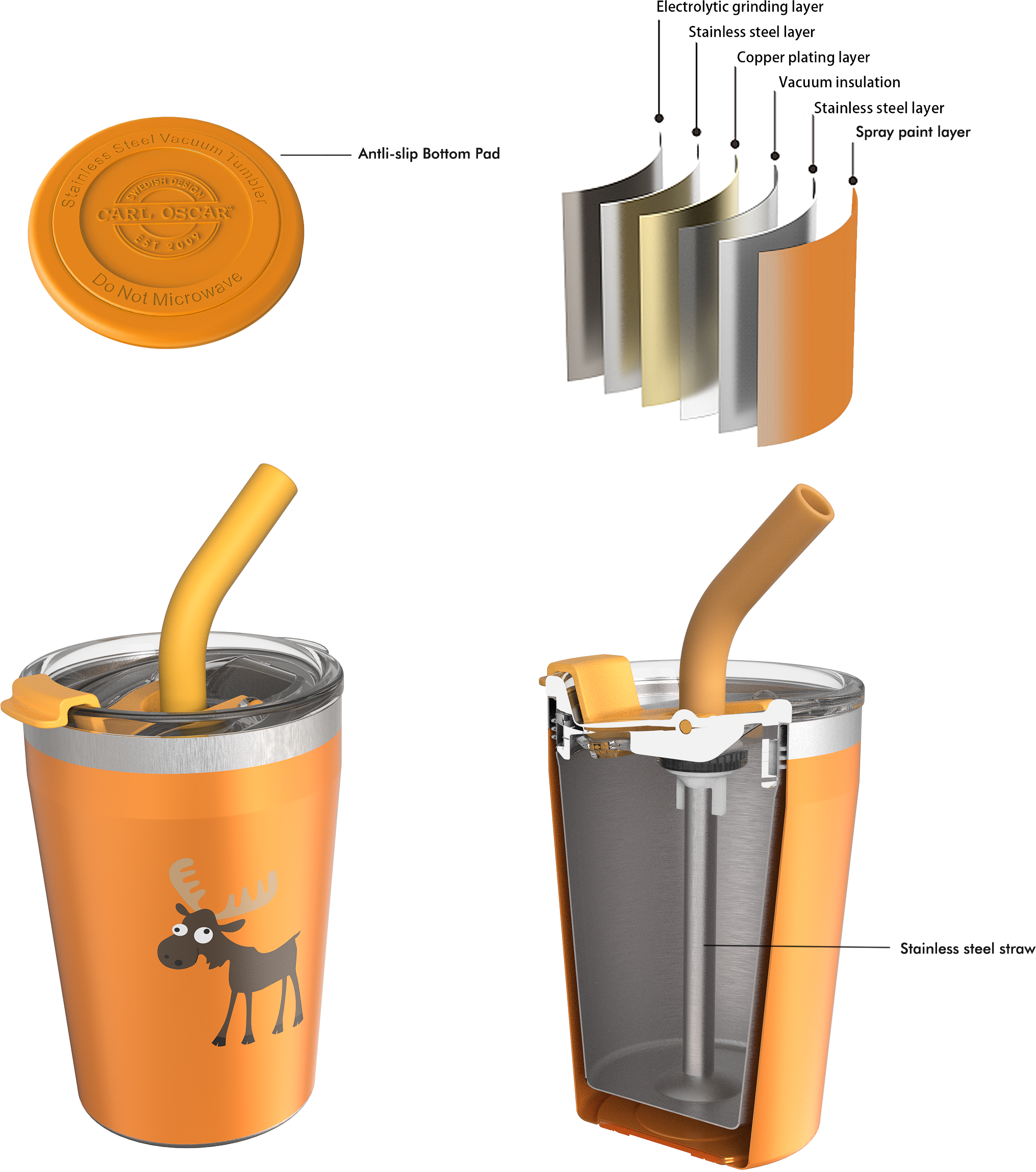 Carl Oscar - Vente Gourde/bouteille isotherme - TEMP Tumbler™ 0,25 L - Orange1