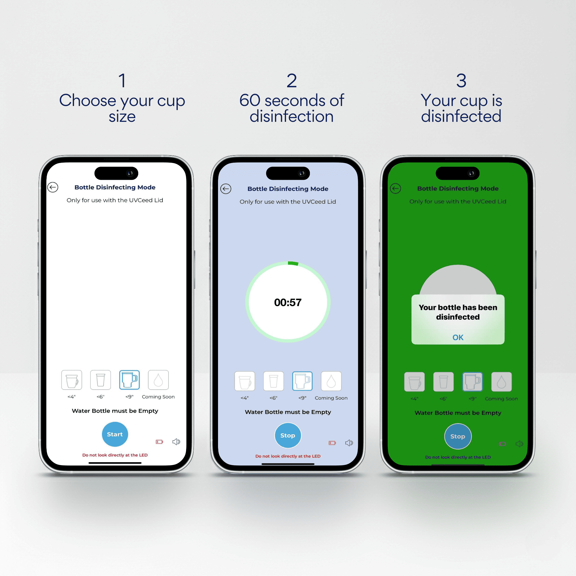 UVCeed - Wholesale Kitchen Tool/Gadget - UVCeed UV-C Lid Adapter for Tumblers & Travel Mugs - Works with UVCeed Device - Lid Only3