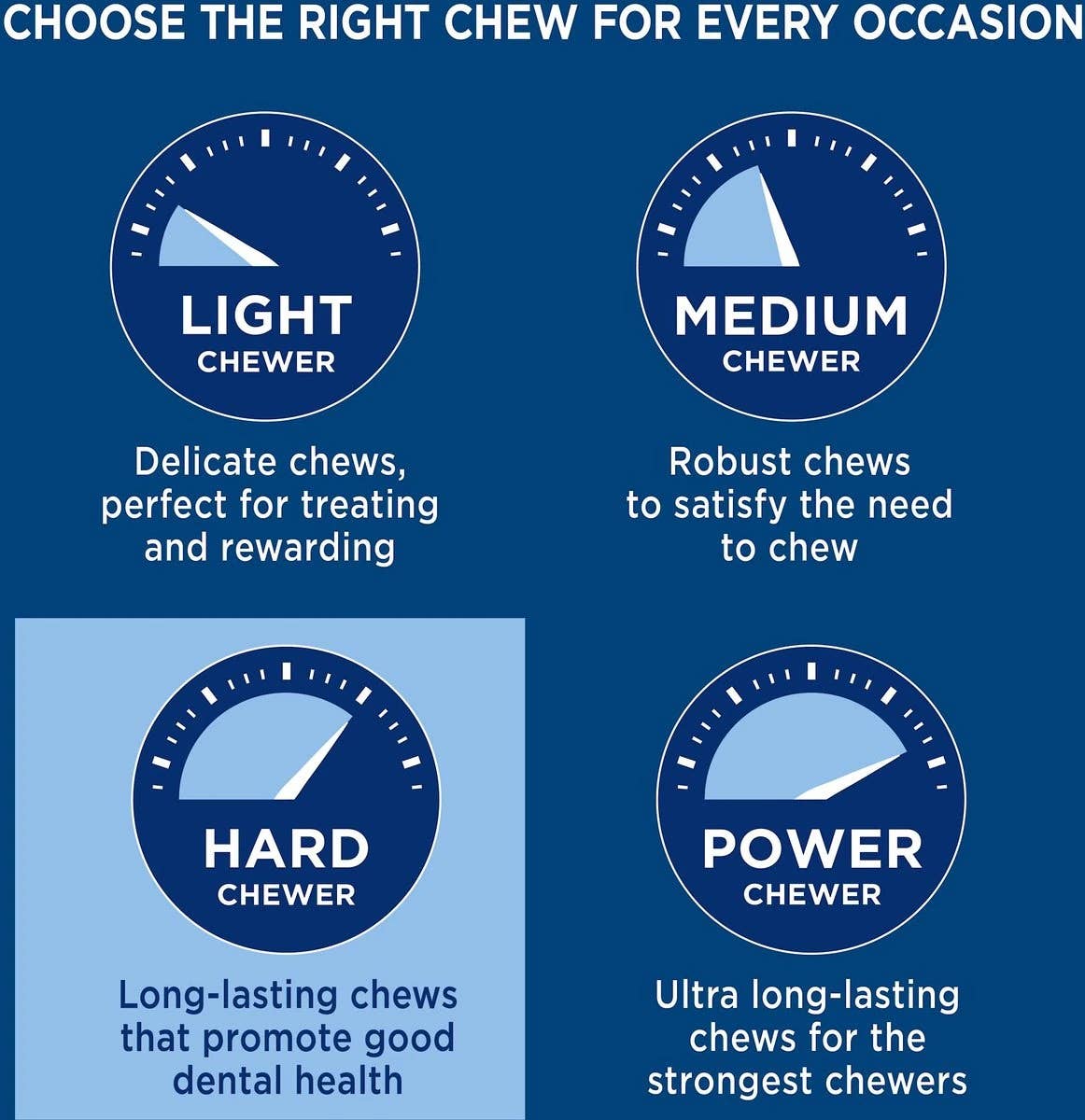 Pet Palette Distribution - Wholesale Pet Bone/Rawhide - Dog - Barkworthies Collagen Beef Sticks Plain 6" 3pk4