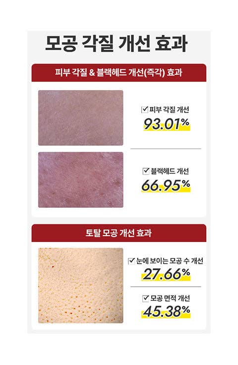 Palace Beauty Galleria – Engroshandel Ansigtspeeling – Mediheal Phyto-Enzyme Peeling Pad 200 ml, 90 pads til porepleje4