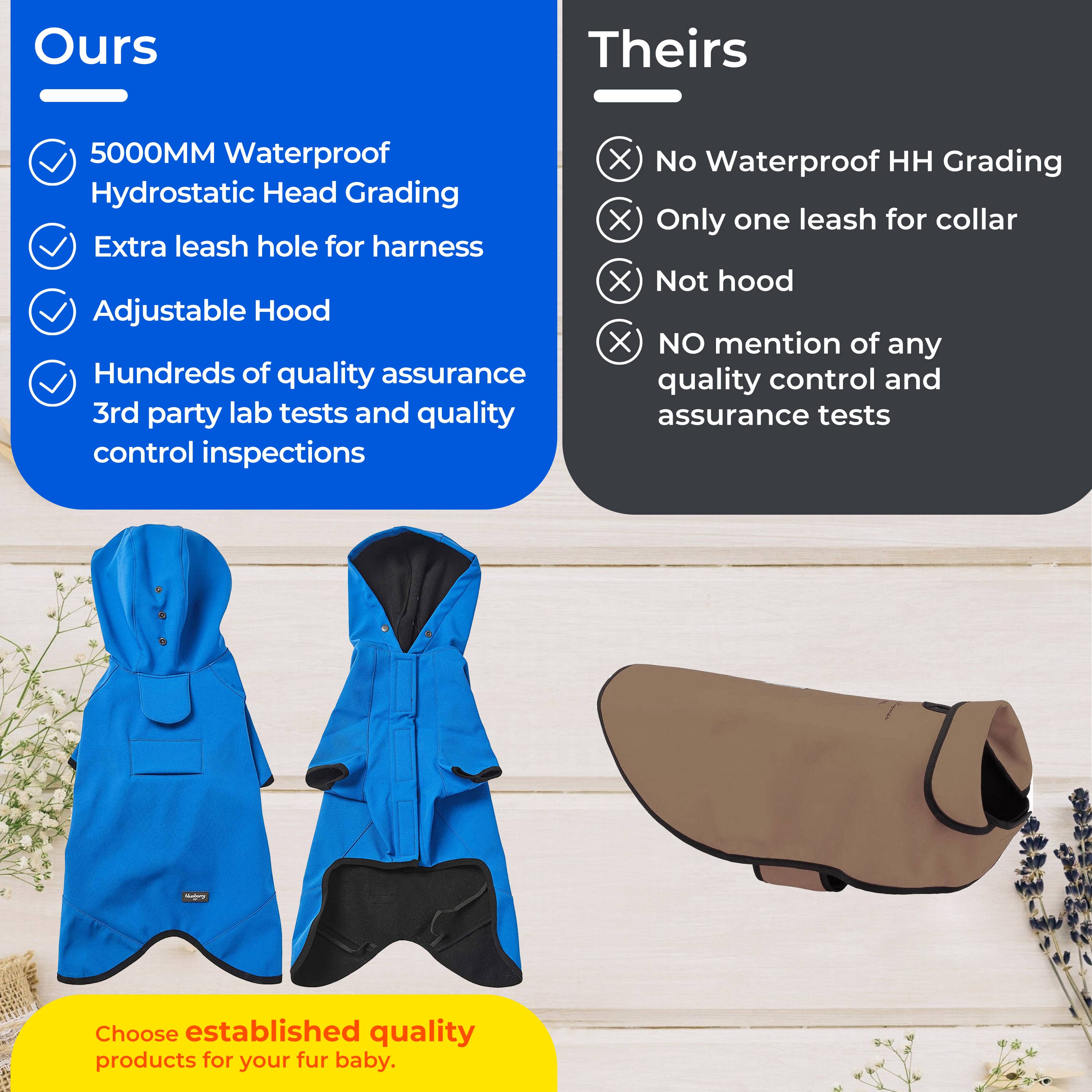 Blueberry Pet - Vente Imperméable – chien - Veste chaude imperméable 5000MM en softshell tissé sur mesure et teint.29