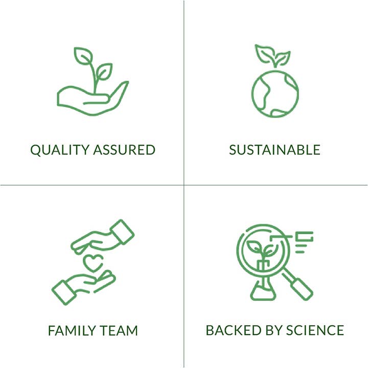 Plantiva - Natural Wellness - Wholesale Oral Supplement/Vitamin - ImmuneDx™ 60-Capsule Bottle (Vegan)13