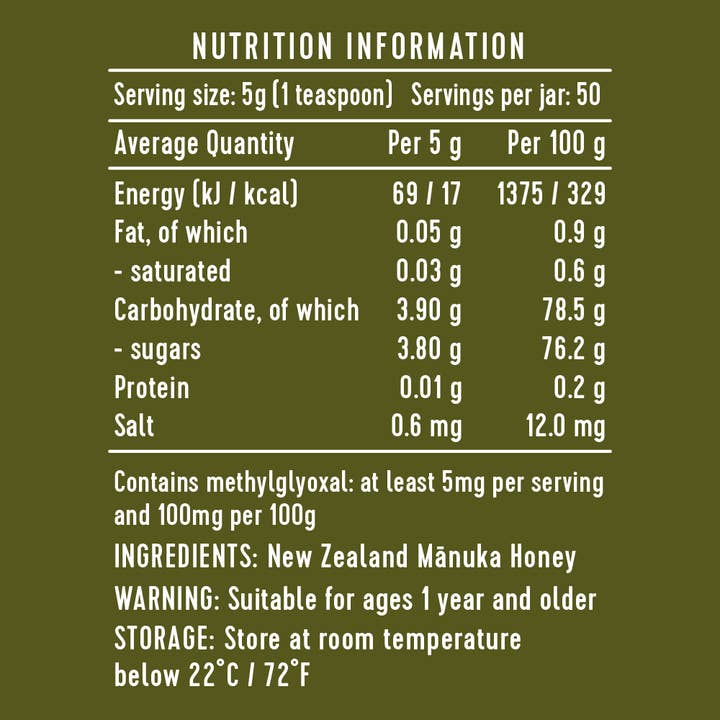 Koru - Wholesale Honey - KORU Manuka Honey MGO 1000+ | UMF 22+ | 250g6