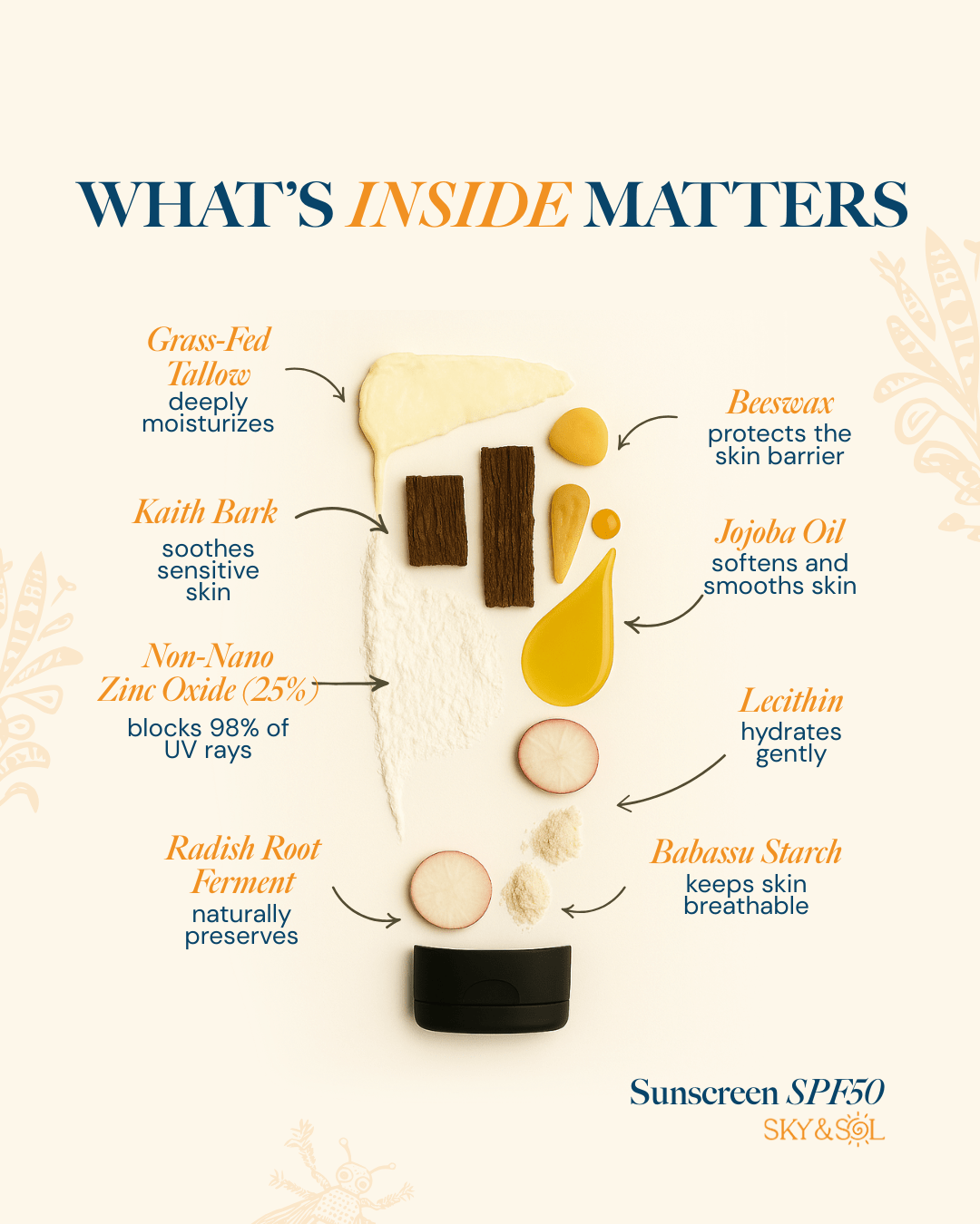 Sky and Sol - Vente Crèmes solaires - Écran solaire visage et corps SPF 30 – Formule naturelle au suif2