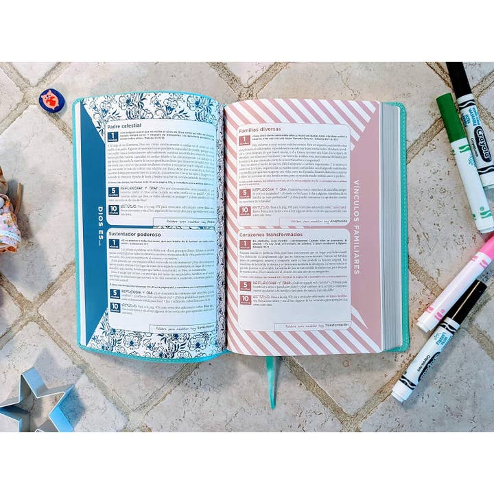 HarperCollins Christian Publishing - Wholesale Religion - NVI, Biblia de la Mamá Ocupada, Leathersoft, Turquesa4