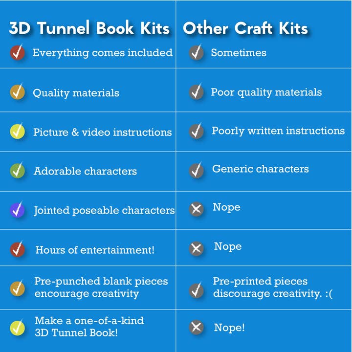 EyeConnect Crafts - Wholesale DIY Craft Kit - Kids - 3D Tunnel Book: OCEAN (Deluxe Size)17