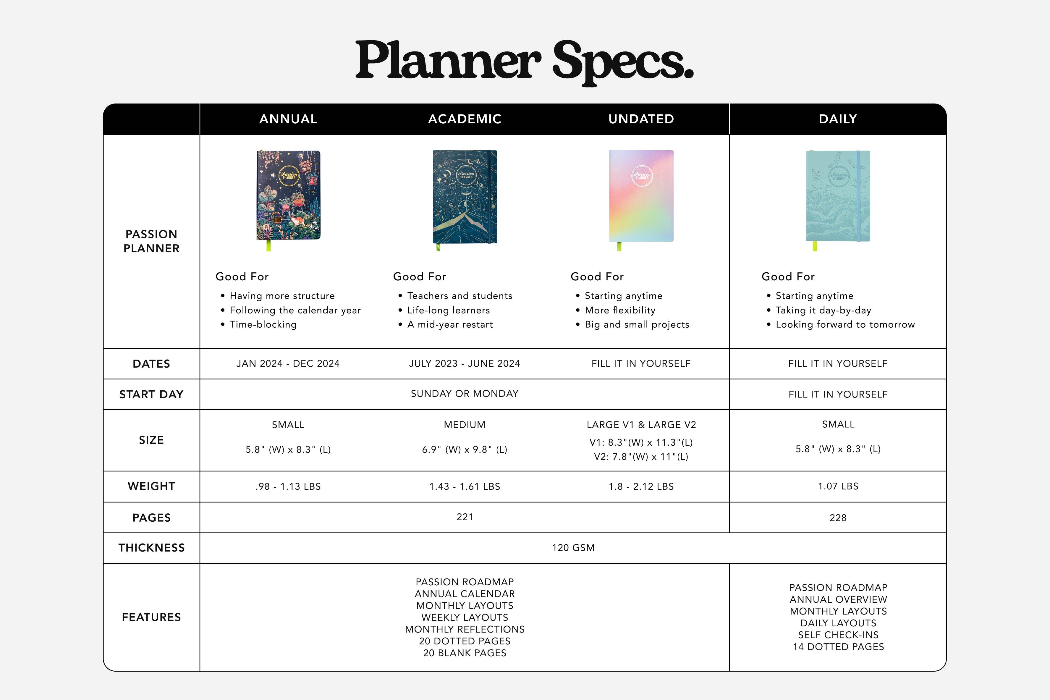 Weekly Undated Planner - Elite Black for wholesale on Faire6