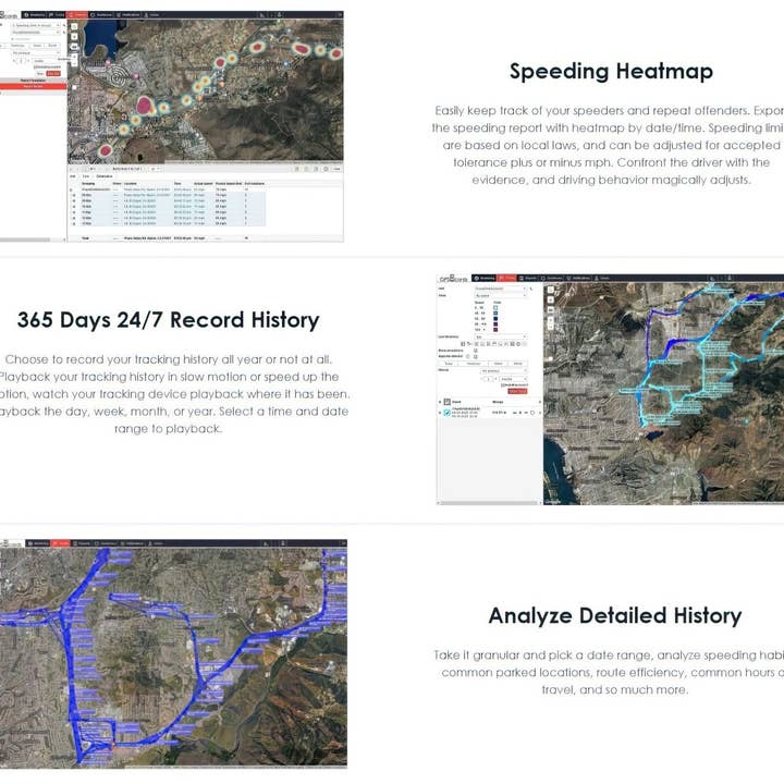 Hard Rock Health Stores - Wholesale Electronic Toy - Kids & Baby - Supermini SubCompact Vehicle Safety GPS Tracker5