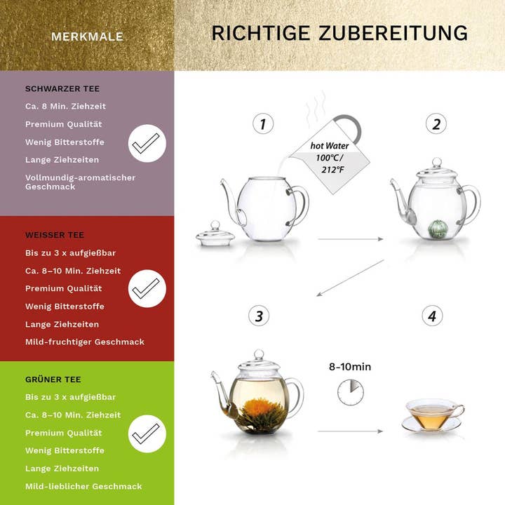 Creano - Wholesale Tea Set - Creano gift set & pot, tea flower white, green, black tea