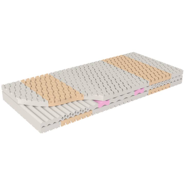 Sensana Materasso Wave 18 H2 Tencel M. Bordo 200 x 210 cm per la vendita all'ingrosso da parte di Grosana, Gromobil, grollino, Sensana