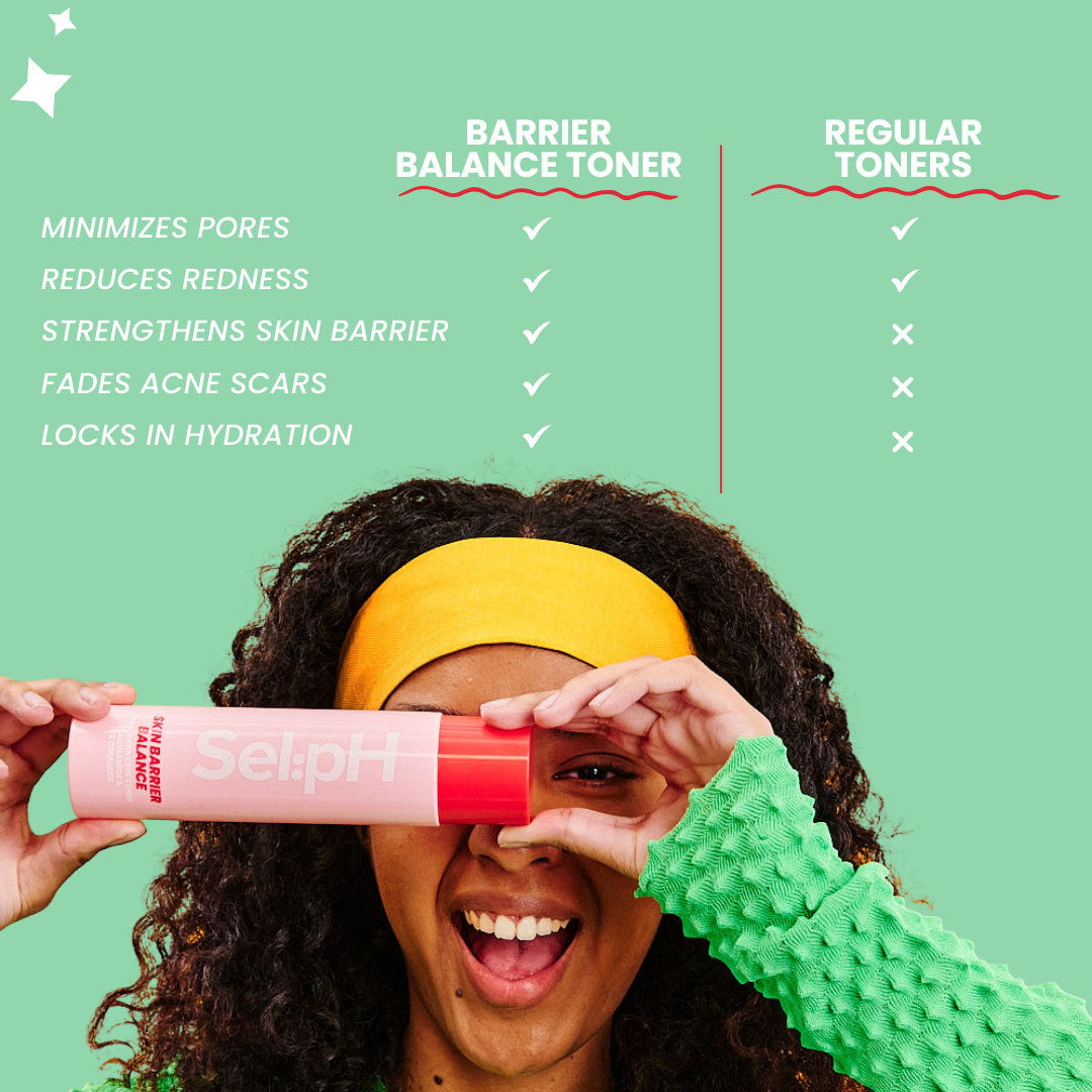 SelpH Beauty – wholesale Facial Toner – Skin Barrier Balance Toner with Niacinamide + 3 Ceramides3