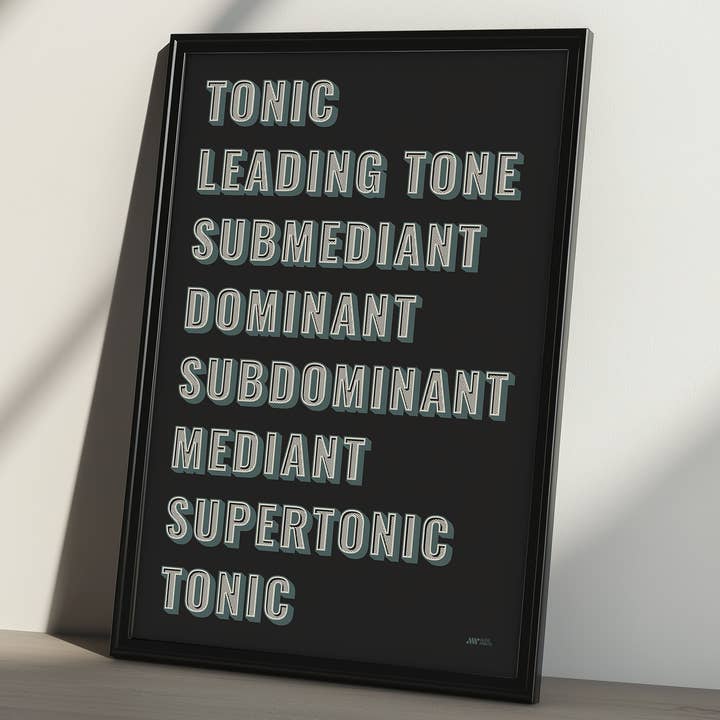 Music Scale Degrees Art Print, Typography Poster for wholesale by Gliss Prints