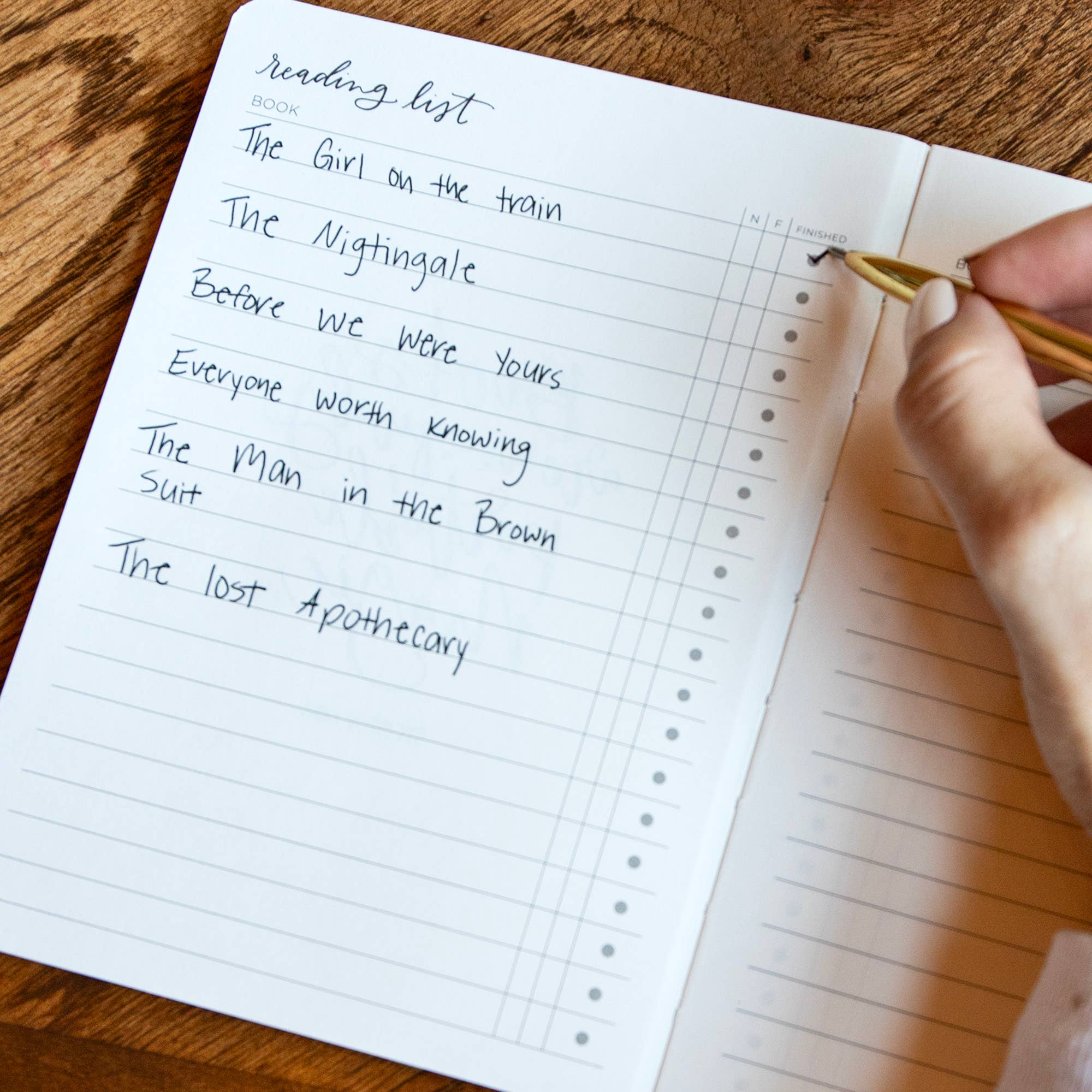 1canoe2 | One Canoe Two Paper Co. - Wholesale Journal/Diary - Reading Guided Journal1