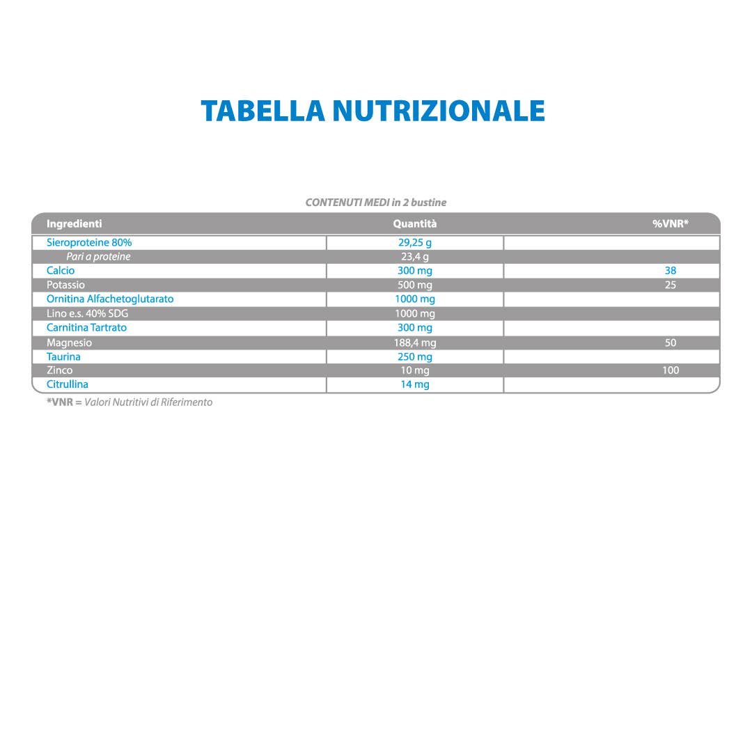Tocas - Wholesale Oral Supplement/Vitamin - TOCASLIM CHOC. 20 SACHETS: Whey protein isolate5