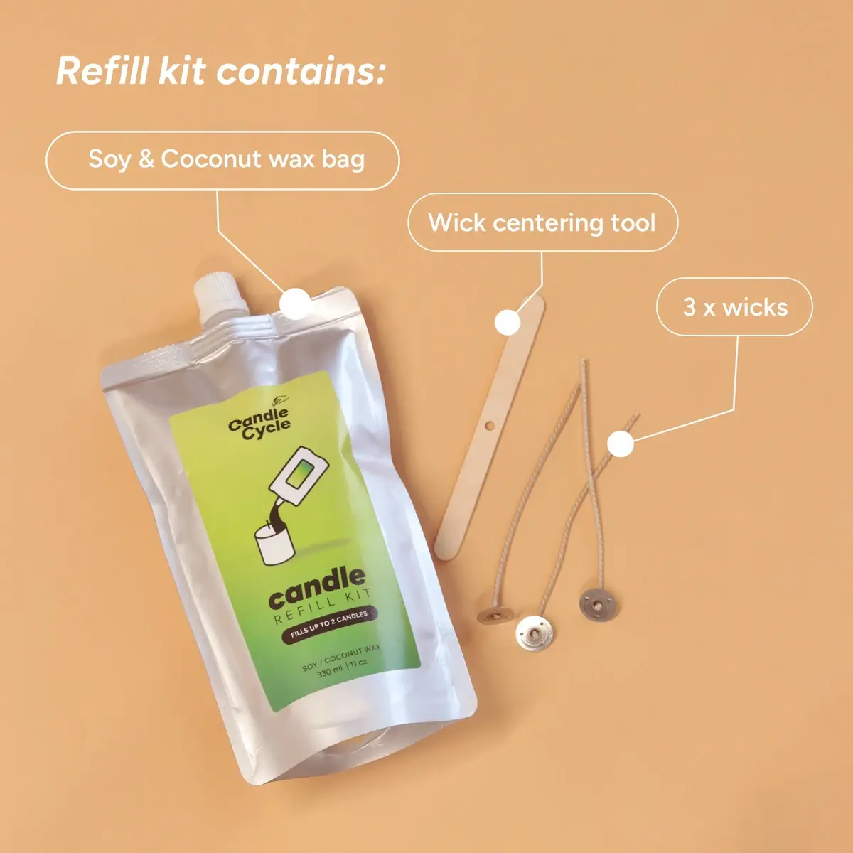 The Brand Loft - Wholesale Wax melt - Candle Cycle - Candle Refill Kit - 330ml2