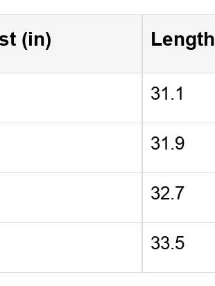 Green Isabella Cowl Cable Knit Sweater for wholesale on Faire4