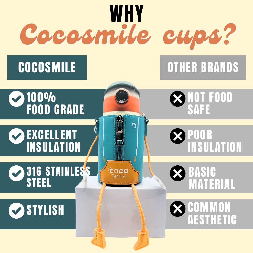 Cocosmile - Wholesale Water Bottle - Coco Puppet Fairy Cup - Insulated Kids’ Design Water Bottle5