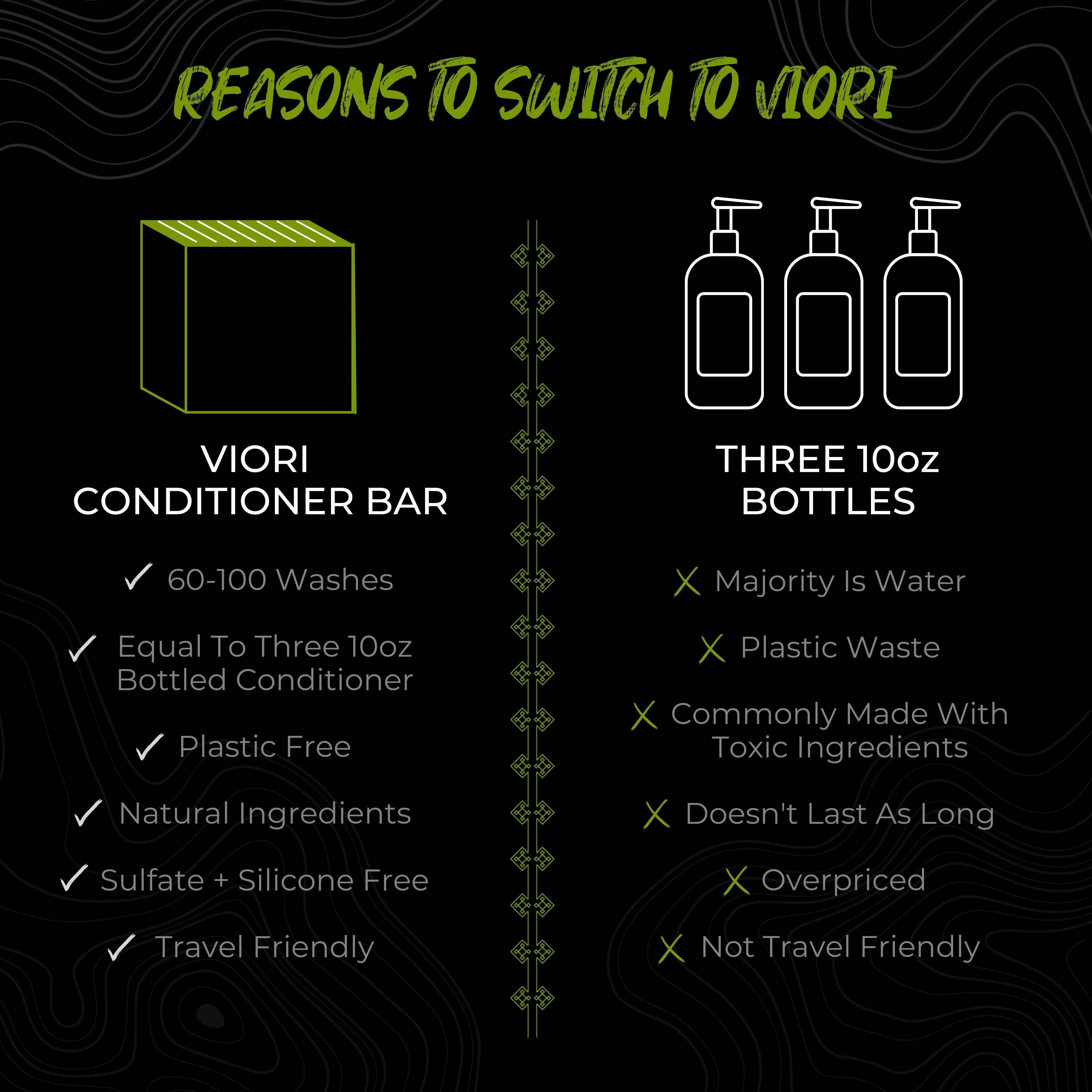 Viori Beauty - Vente Après-shampoing - Savon revitalisant au riz avec huile essentielle d’arbre à thé et menthe | Tous types de cheveux3