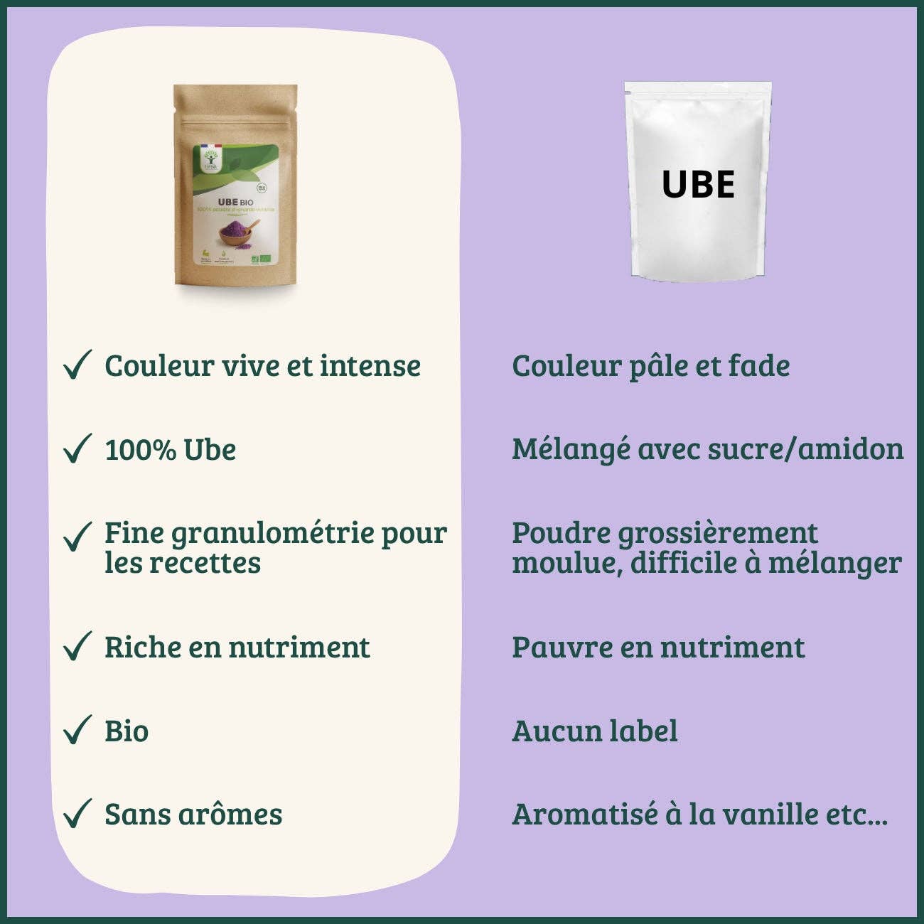 Bioptimal – Proteína/Superalimento em pó por atacado – Pó de ube bio - Bioptimal3