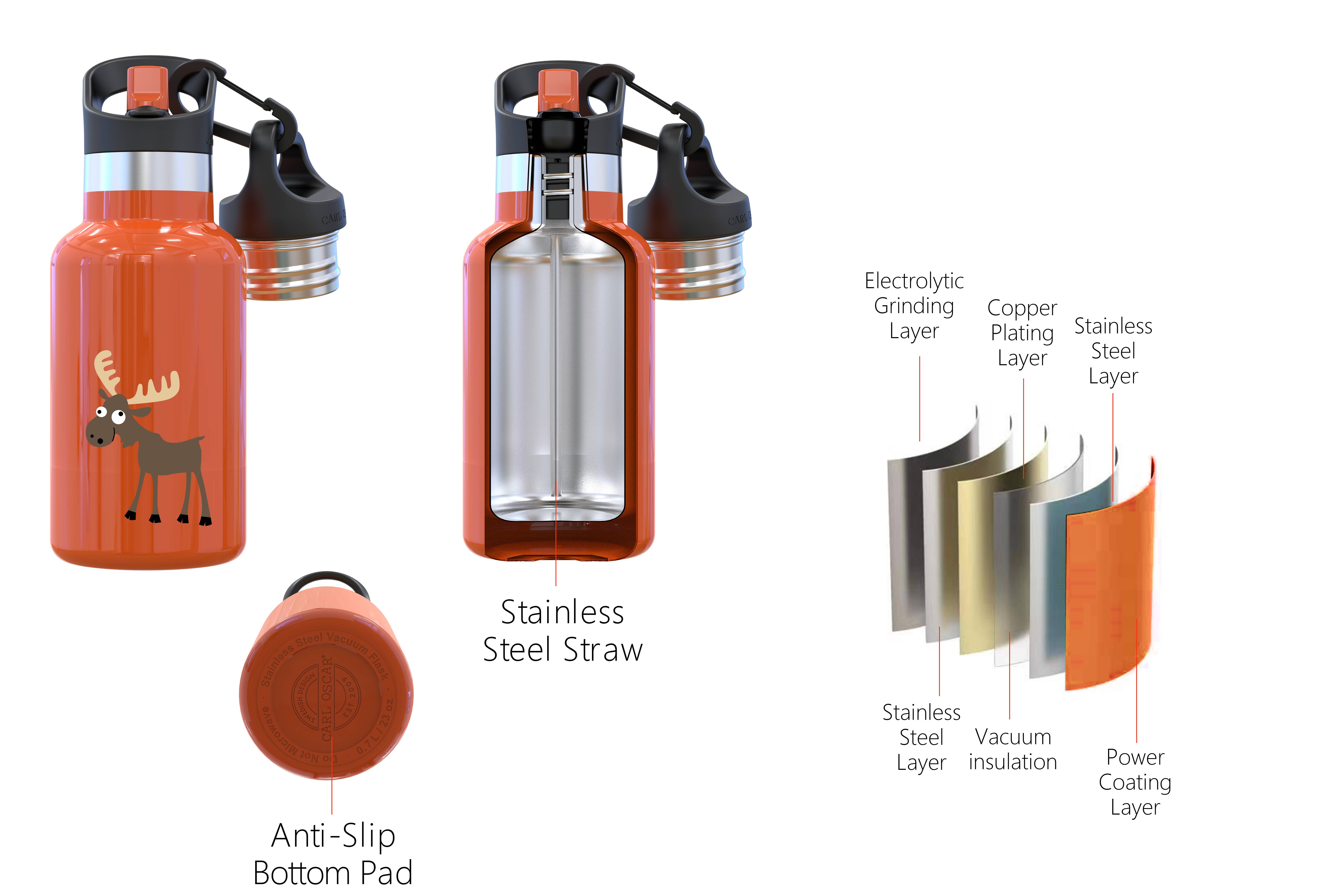 Carl Oscar – wholesale Vattenflaska – Carl Oscar TEMPflask barn 0,35 L - orange1