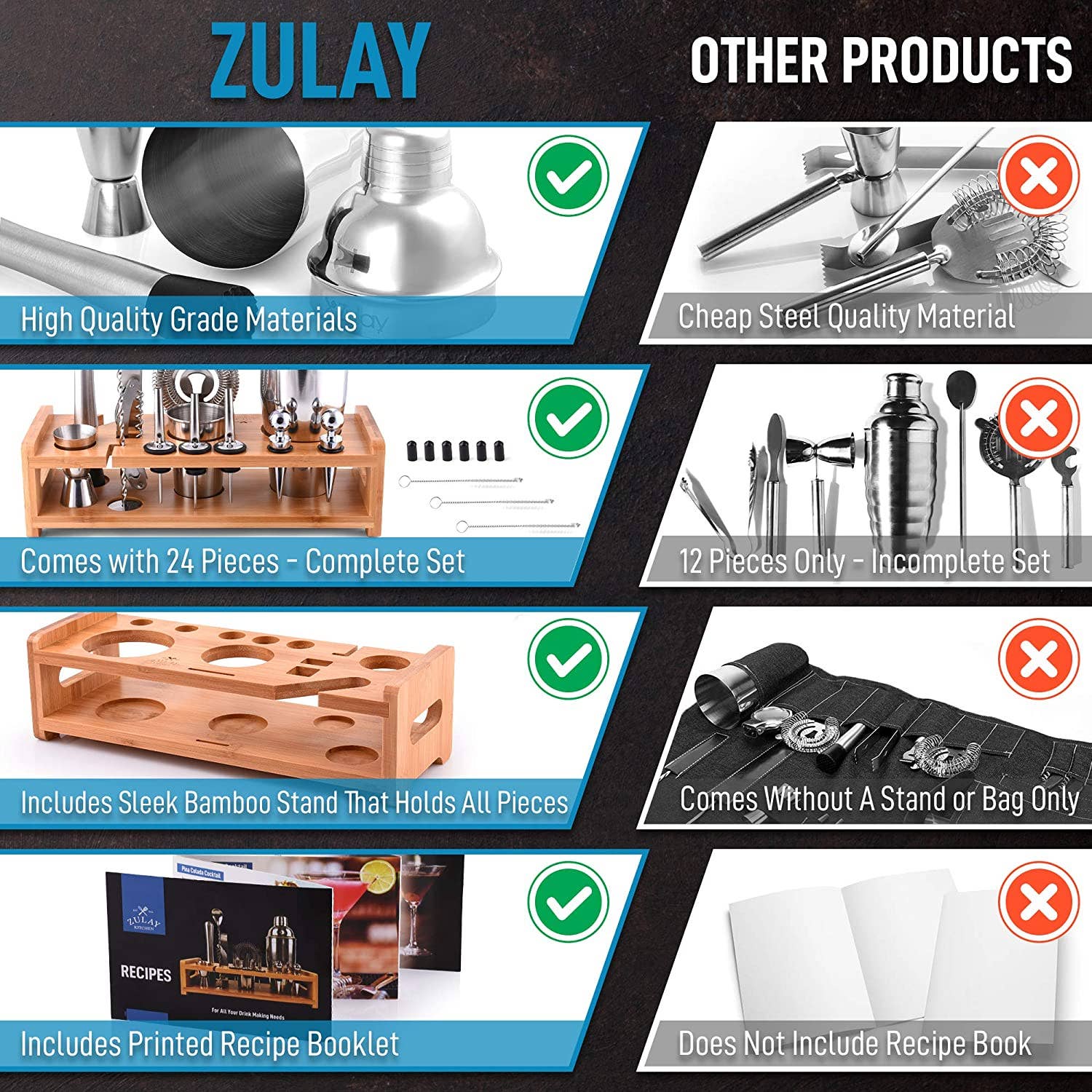 Zulay Kitchen - Vente Ustensiles de bar - Set de bartender 24 pièces – Shaker à cocktail et kit d’outils de bar9
