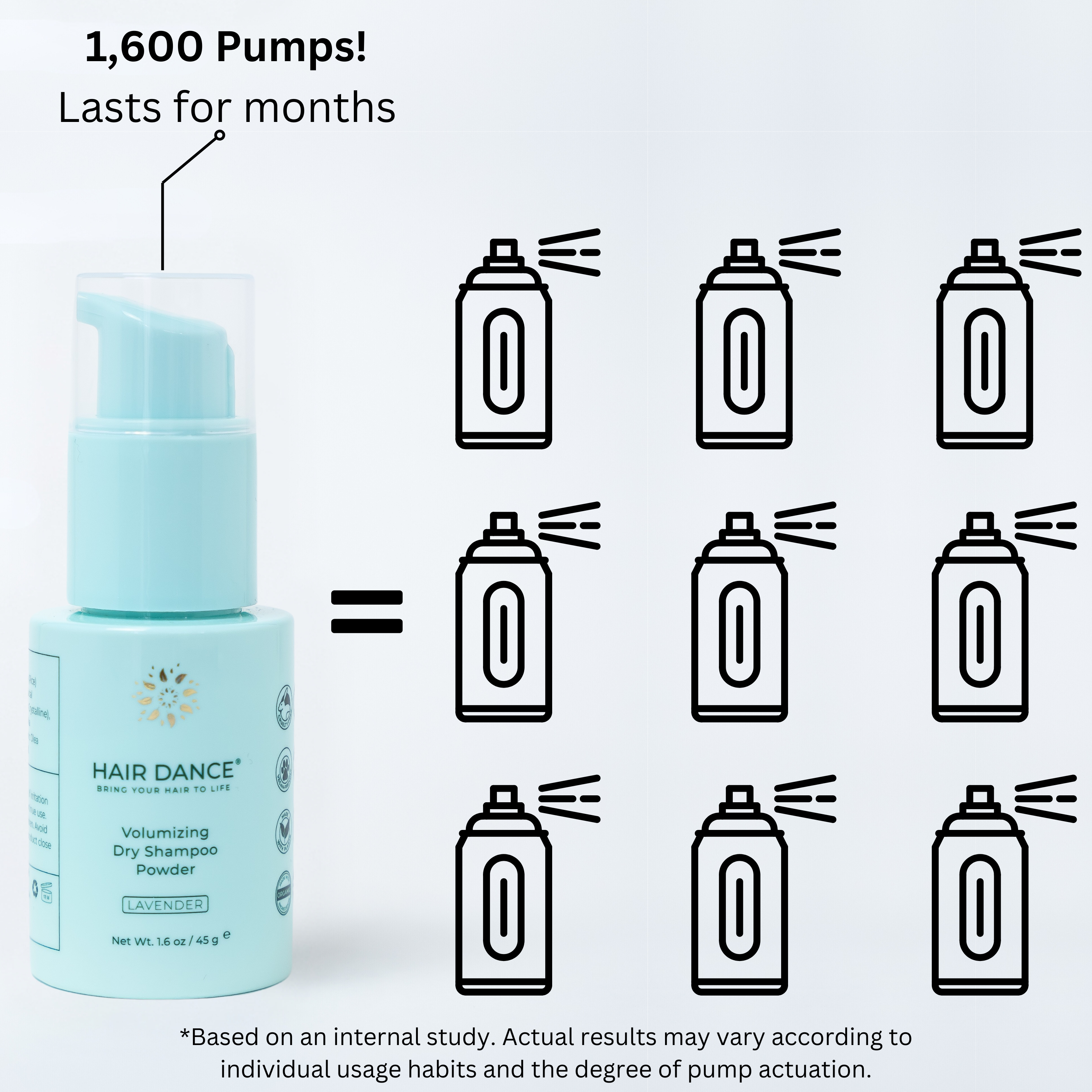 Hair Dance - Wholesale Dry Shampoo - Non-Aerosol Volumizing Dry Shampoo Powder - Organic - USA9