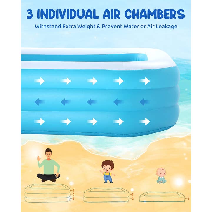 Above Edge - Wholesale Inflatables - 95inch Inflatable Pool Rectangular Inflatable Swimming Pool