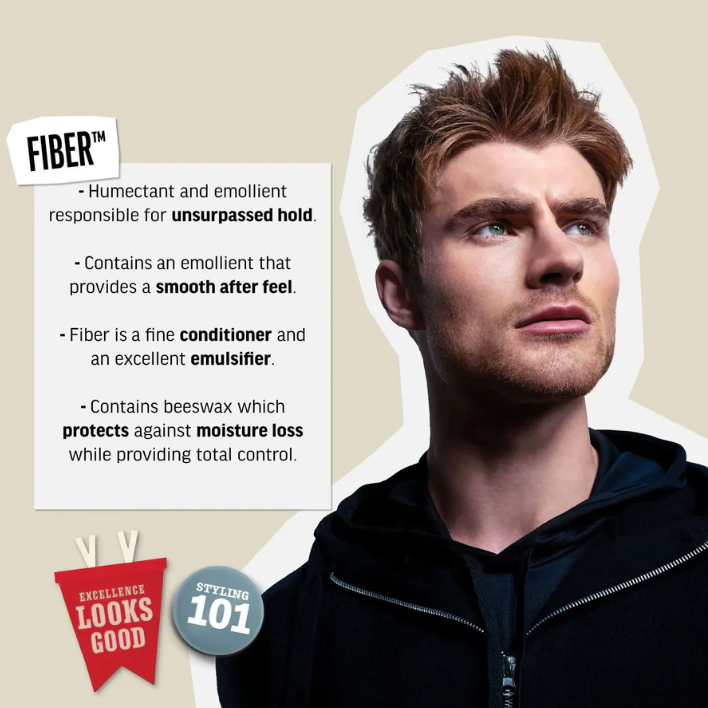 Best Beauty Group - Wholesale Hair Wax - Men's - AMERICAN CREW Fiber Men Texture Hair Wax2