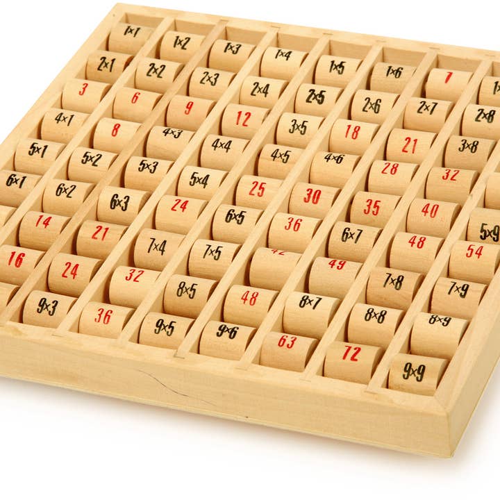Multiplication Tables for wholesale by small foot