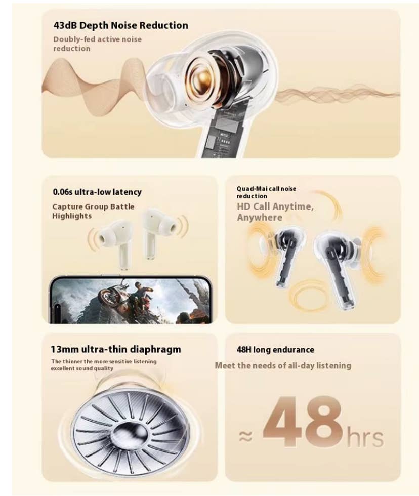 Business Associates LLC - Wholesale Headphones - BA Wireless Headset5