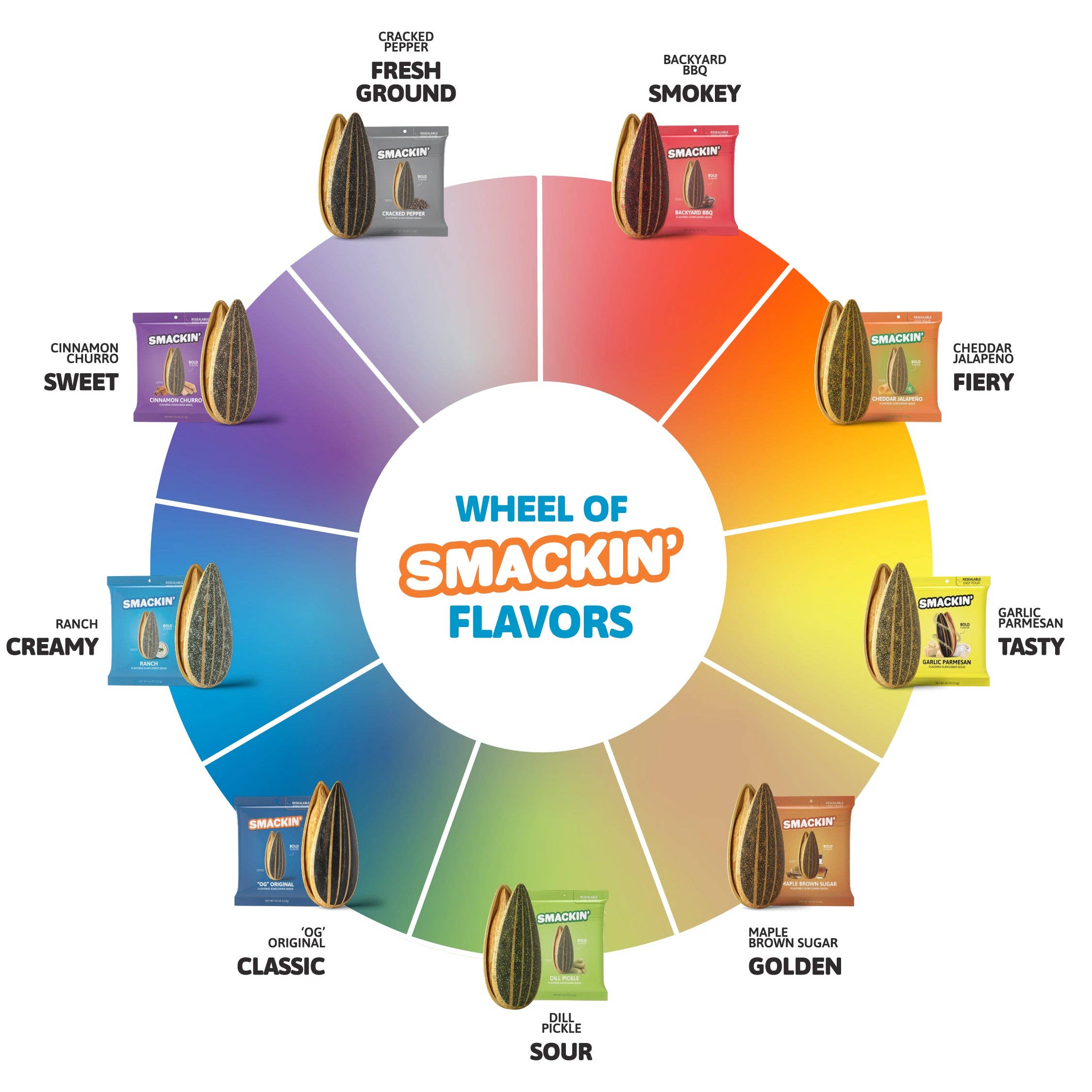 SMACKIN' Sunflower Seeds - Vendita all'ingrosso Semi/Chicchi - ZUCCHERO DI CANNA D'ACERO4