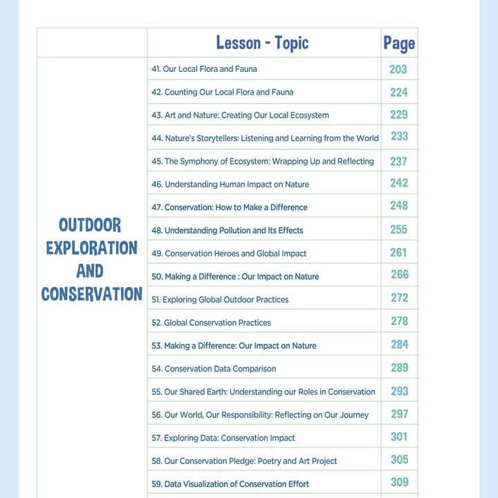 Brings Joy Learning - Wholesale Education - 1st Grade Unit 3: Nature's Symphony5