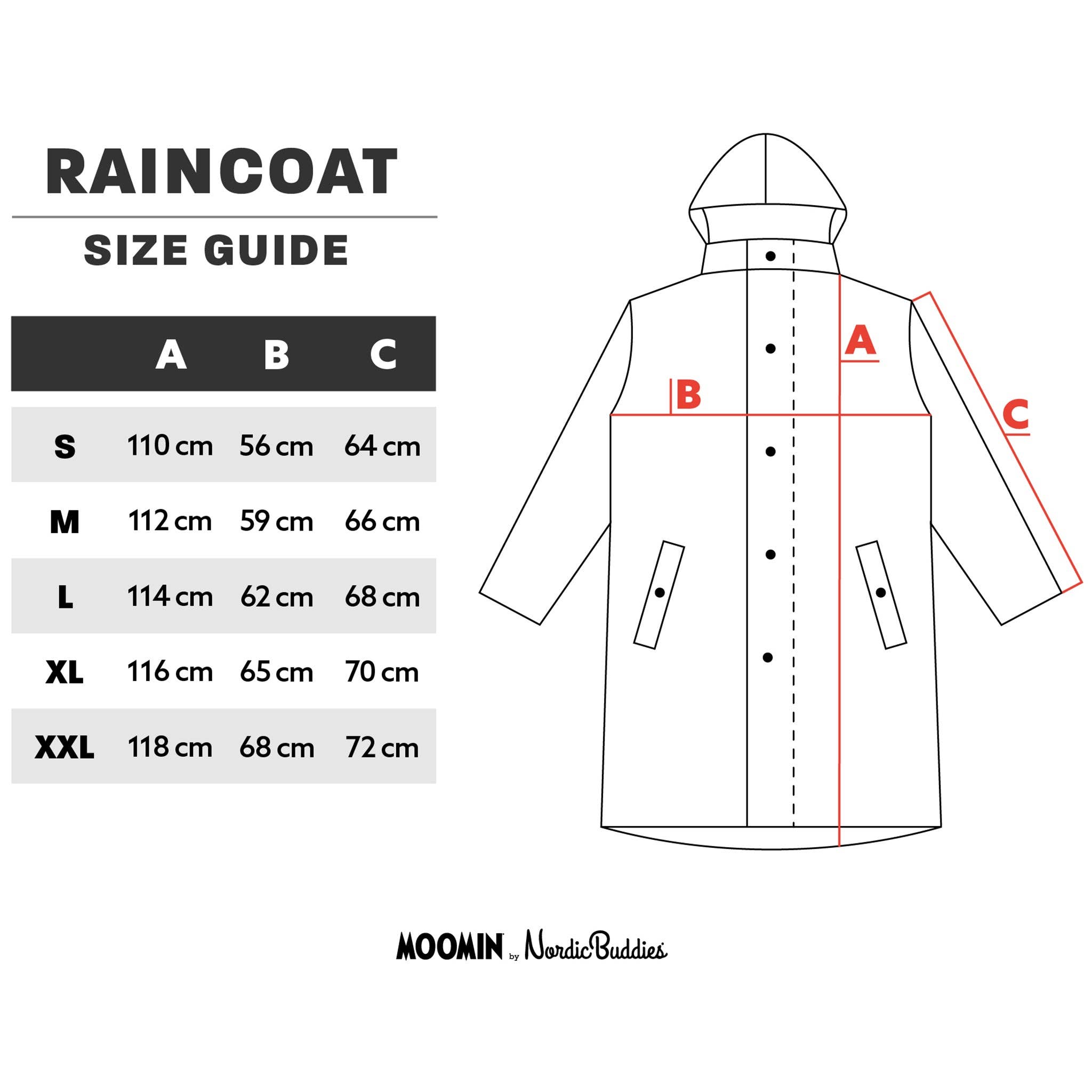 Nordicbuddies - Wholesale Raincoat - Unisex - Moomin Adventure Rain Jacket12