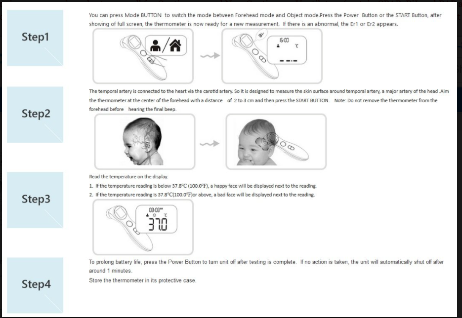 Branco Termómetro Infravermelho Scanner Térmico para venda a revendedores na Faire7