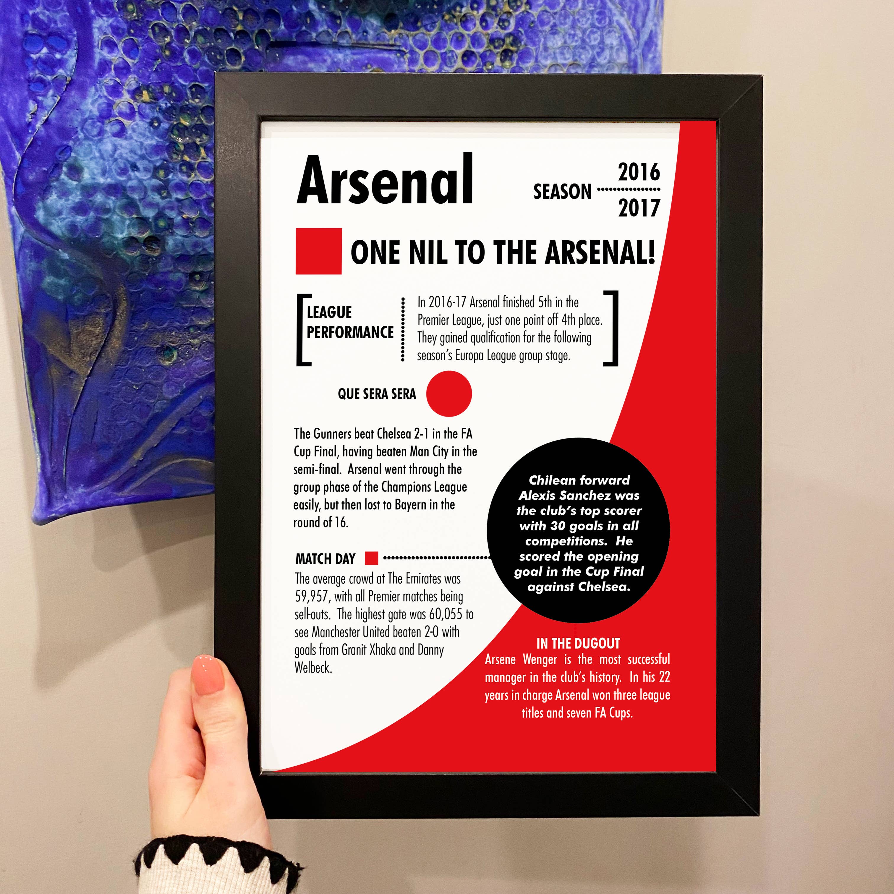 Afewhometruths – wholesale Art print – Arsenal season gift print4