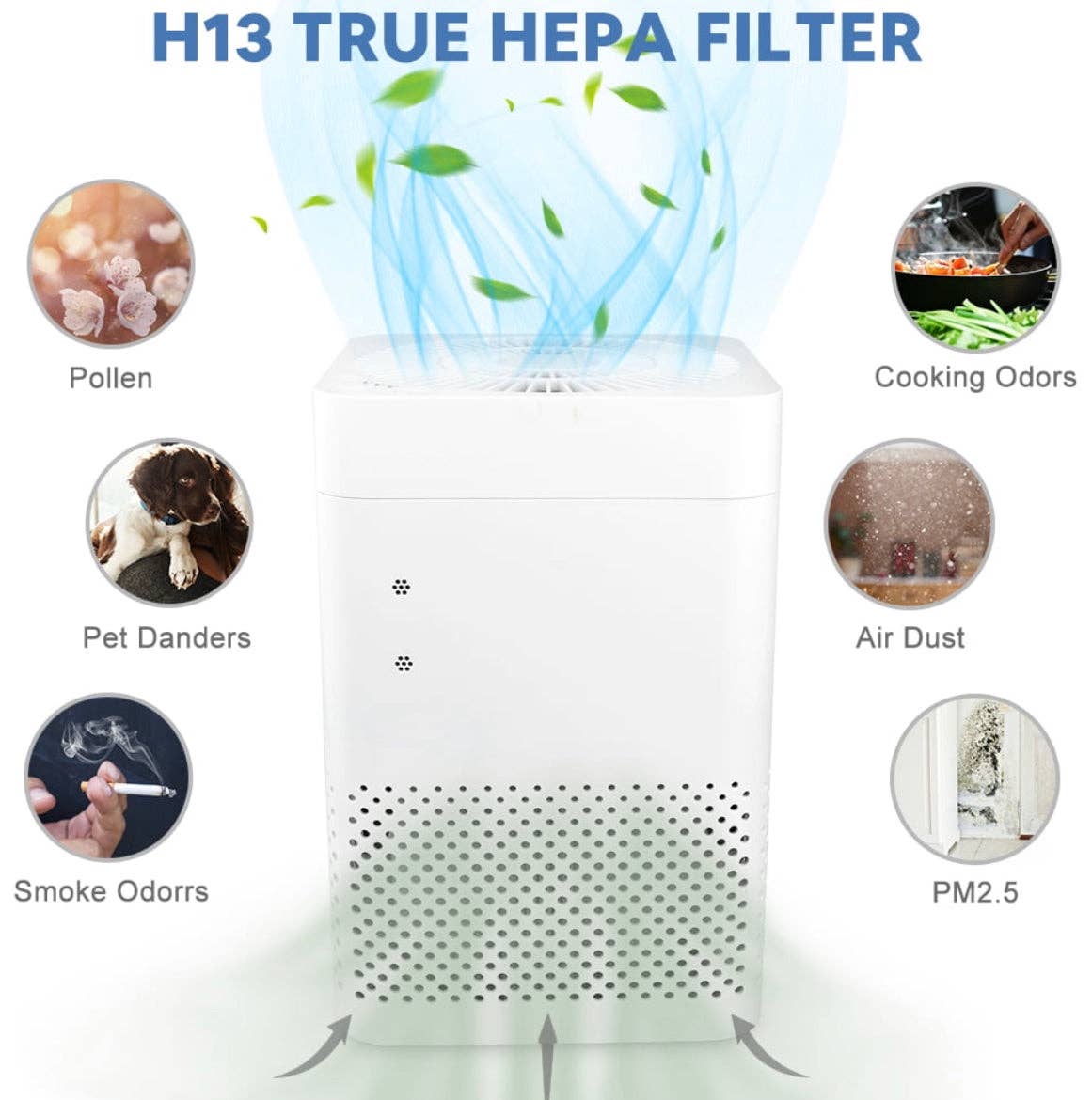 OutdoorSolarOutlet – wholesale Air purifier – Air Purifiers for Home 3-in-1 True HEPA Large Room Air Filter, Air ChoicAir Purifiers for Reduce Pets Dander, Household Odor, Smoke, Dust, Sleep Mode, Auto Mode, Quiet Operation, White8
