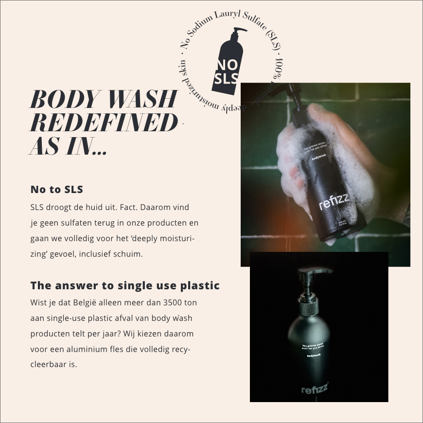 Refizz - Wholesale Body Wash/Shower Gel - BODY WASH REFILL VALUE PACK NATURAL3