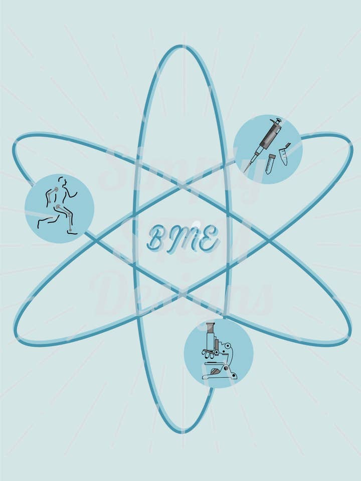 Biomedical Engineering Proton 5x7 Art Print for wholesale by Simply STEM Designs