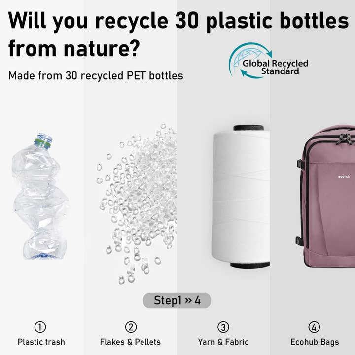 wandf - Wholesale Backpack - Unisex - Personal Item Bag Carry On Backpack with Charging Port21