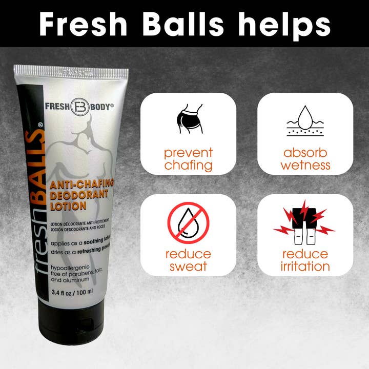 Fresh Body - Wholesale Body Cream/Lotion - Fresh Balls Anti-Chafing Deodorant Lotion For Men3
