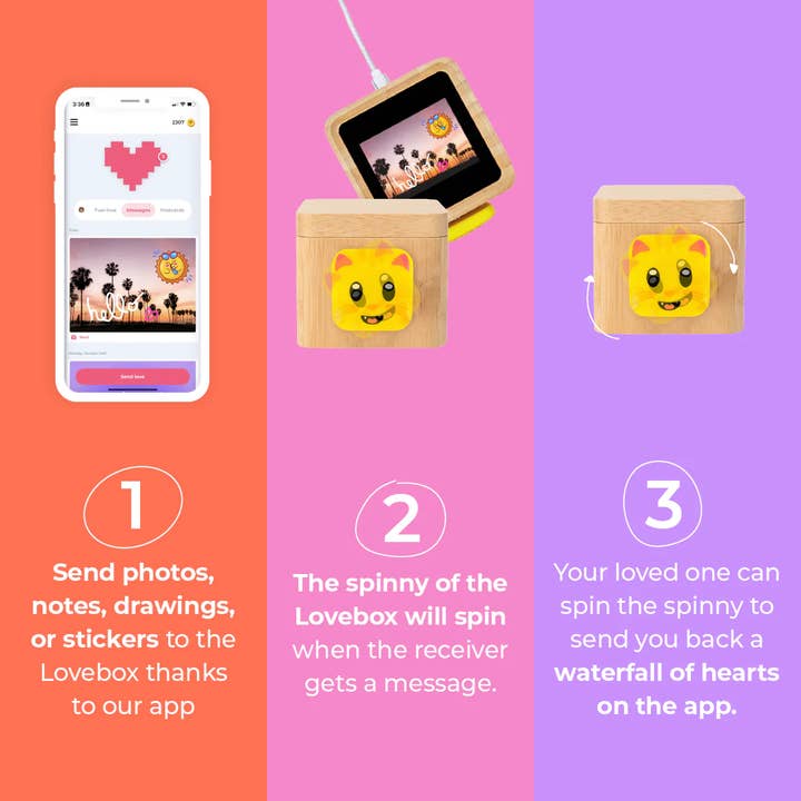 Lovebox (Europe) – Großhandel Spielzeugset – Kinder – Lovebox für Kinder - Katzenversion -
Das perfekte Geschenk