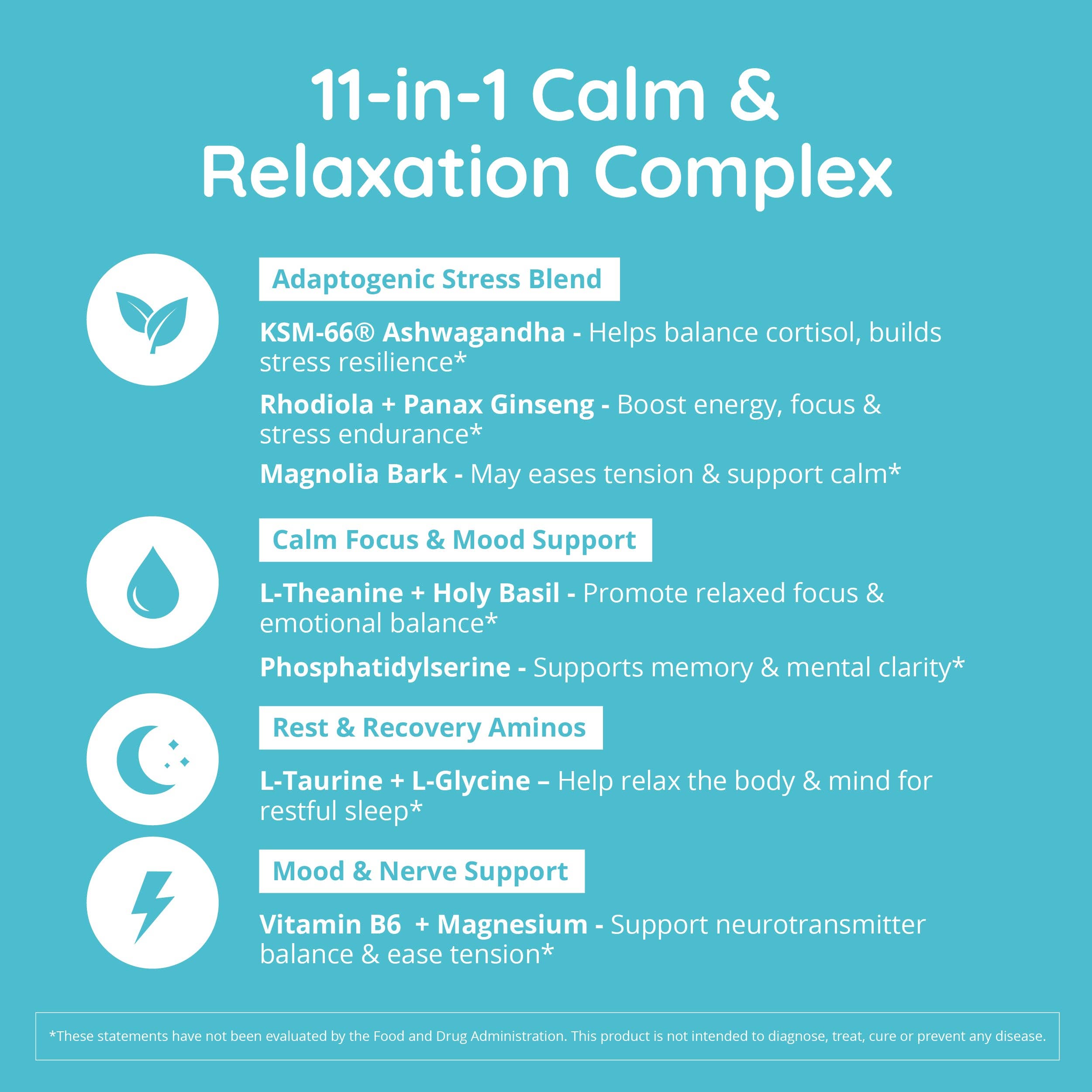 Happy Healthy Hippie - Wholesale Oral Supplement/Vitamin - Zen Again Cortisol Manager1