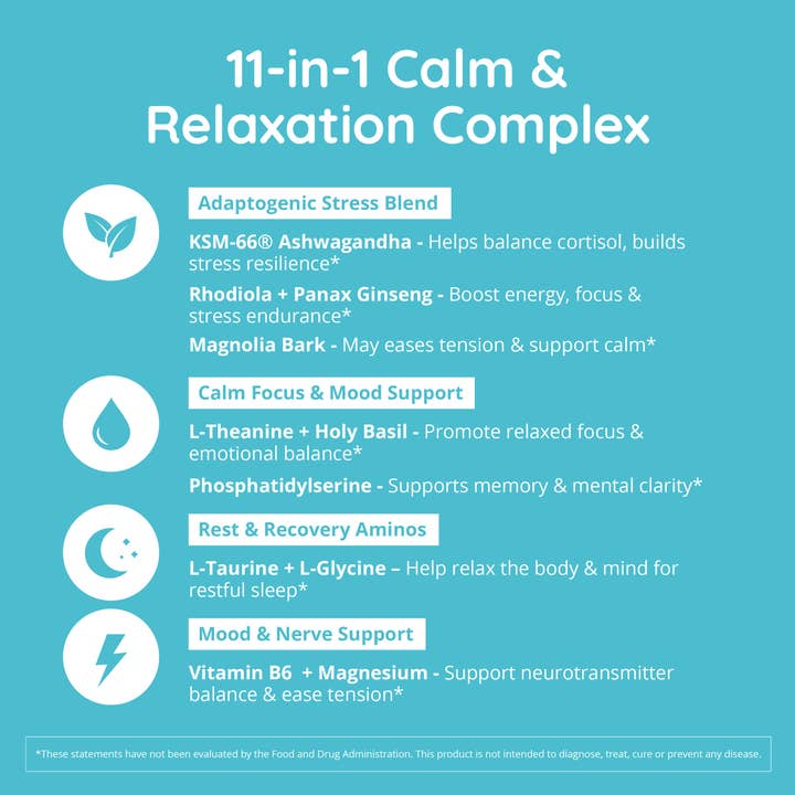 Happy Healthy Hippie - Wholesale Oral Supplement/Vitamin - Zen Again Cortisol Manager1