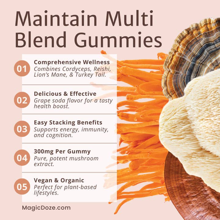 Magic Doze - Wholesale Oral Supplement/Vitamin - Multi-blend Mushroom Gummies (Grape Soda) - Maintain by Magic Doze™2