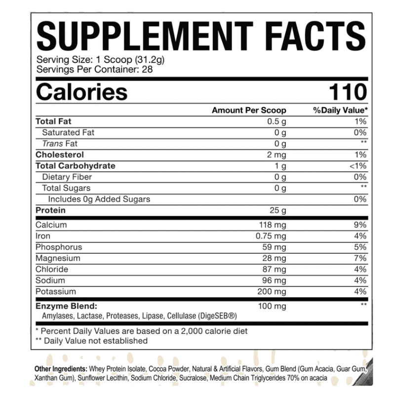 L&F Universal Goods - Wholesale Protein/Superfood Powder - Axe & Sledge Farm Fed Whey Protein - Strawberry Ice Cream1