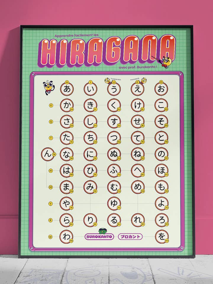 Review the HIRAGANA! for wholesale by Burokanto